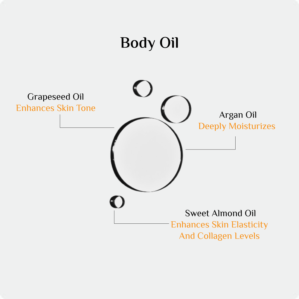Body Oil - زيت الجسم