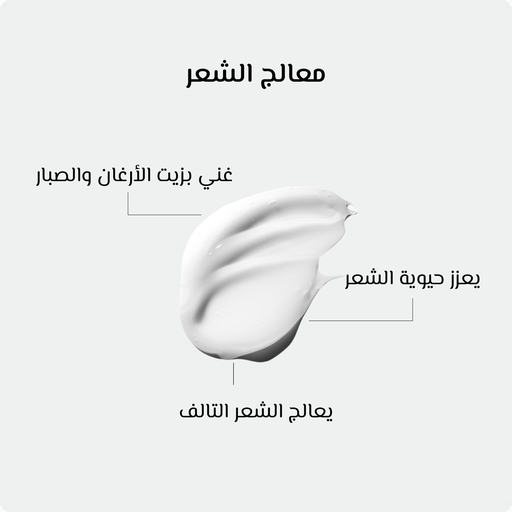 Extra image for العناية بالشعر