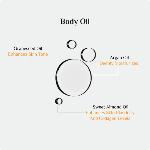 Extra image for Body Oil