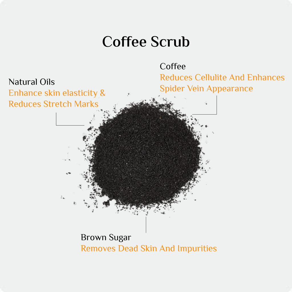 Coffee Scrub Texture