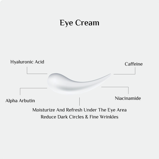 Extra image for Eye Cream