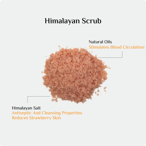 Extra image for Himalayan Scrub