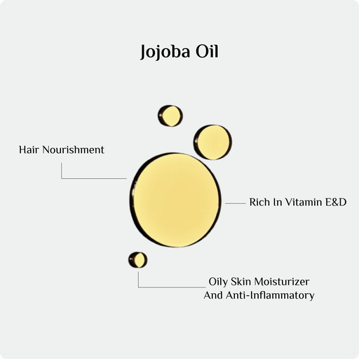 Extra image for Organic Jojoba Oil