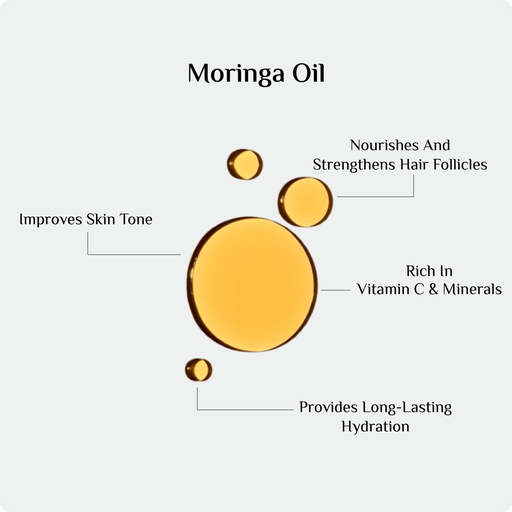 Extra image for Organic Moringa Oil